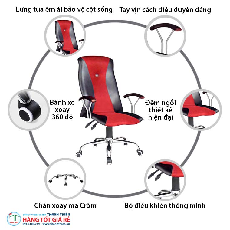 Cấu trúc ghế xoay văn phòng GVP 1248